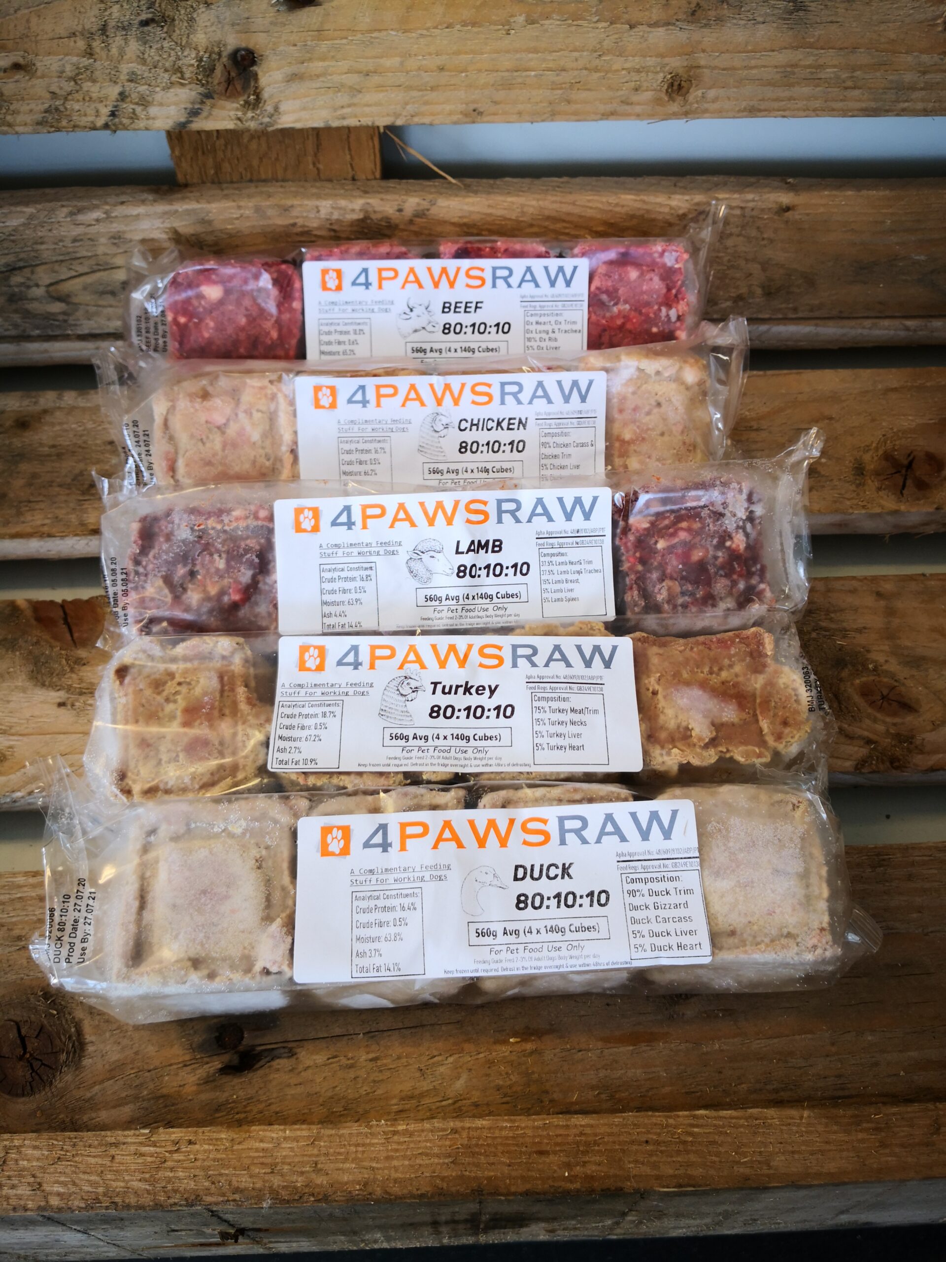 How To Feed Frozen Raw Dog Food